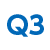 Q1